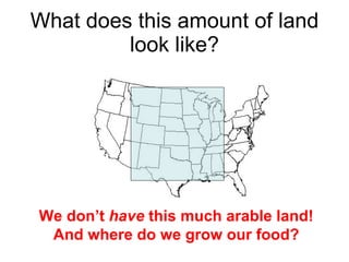 What does this amount of land look like? We don’t  have  this much arable land! And where do we grow our food? 