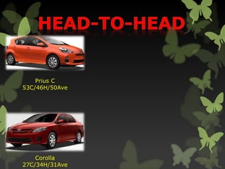 Prius C
53C/46H/50Ave
Corolla
27C/34H/31Ave
 