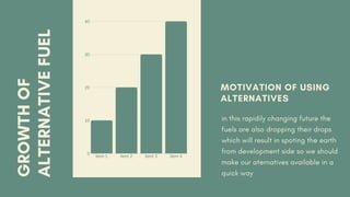 G
R
O
W
T
H
O
F
A
L
T
E
R
N
A
T
I
V
E
F
U
E
L
MOTIVATION OF USING
ALTERNATIVES
in this rapidily changing future the
fuels are also dropping their drops
which will result in spoting the earth
from development side so we should
make our aternatives available in a
quick way
Item 1 Item 2 Item 3 Item 4
40
30
20
10
0
 