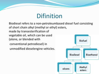 Difinition
Biodiesel refers to a non-petroleumbased diesel fuel consisting
of short chain alkyl (methyl or ethyl) esters,
made by transesterification of
vegetable oil, which can be used
(alone, or blended with
conventional petrodiesel) in
unmodified dieselengine vehicles.
 