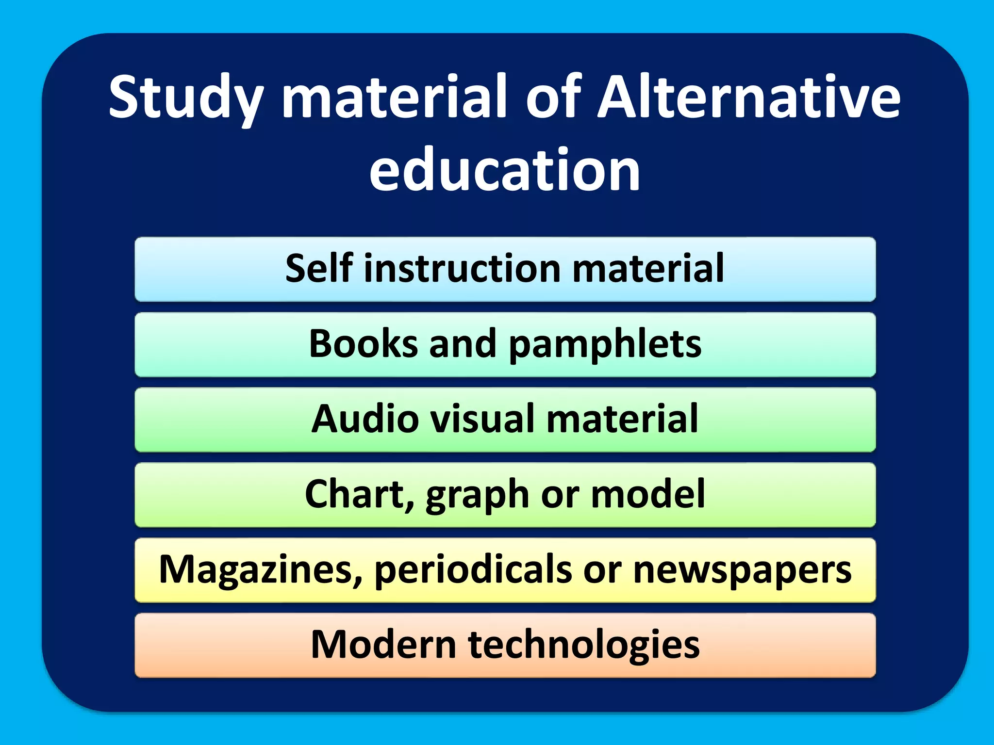 Study material of Alternative
education
Self instruction material
Books and pamphlets
Audio visual material
Chart, graph or model
Magazines, periodicals or newspapers
Modern technologies
 
