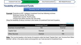 Aif Topic Examples Alternative investment funds | PPTX