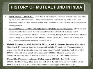 HISTORY OF MUTUAL FUND IN INDIA
 