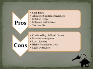 Pros
• Cash flows
• Attractive Capital appreciations
• Inflation Hedge
• Influence performance
• Tax benefits
Cons
• Costly to Buy, Sell and Operate
• Requires management
• Low Liquidity
• Higher Transaction Costs
• Legal Difficulties
 