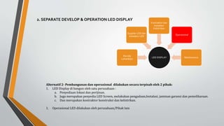 Alternatif 2- Pembangunan dan operasional dilakukan secara terpisah oleh 2 pihak:
1. LED Display di bangun oleh satu perusahaan :
a. Penyediaan lokasi dan perijinan.
b. Juga merupakan penyedia LED Screen, melakukan pengadaan,Instalasi, jaminan garansi dan pemeliharaan.
c. Dan merupakan kontraktor konstruksi dan kelistrikan.
1. Operasional LED dilakukan oleh perusahaan/Pihak lain
LED DISPLAY
Pemilik
Lahan&Ijin
Supplier LED dan
Instalatur LED
Kontraktor dan
Instalatur
Kelistrikan
Operasional
Maintenence
2. SEPARATE DEVELOP & OPERATION LED DISPLAY
 