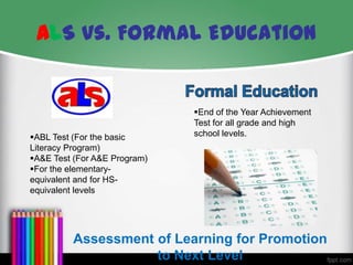 ALS vs. Formal Education

ABL Test (For the basic
Literacy Program)
A&E Test (For A&E Program)
For the elementaryequivalent and for HSequivalent levels

End of the Year Achievement
Test for all grade and high
school levels.

Assessment of Learning for Promotion
to Next Level

 