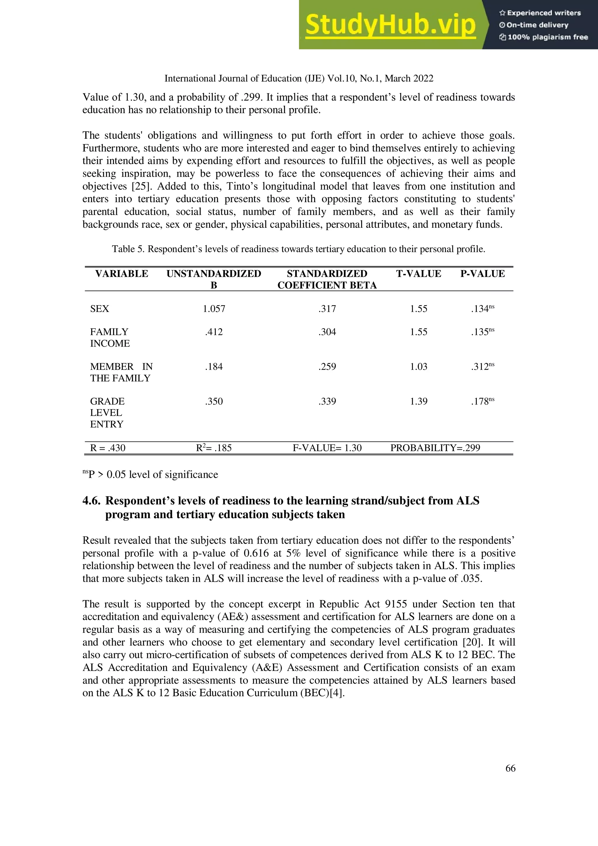 International Journal of Education (IJE) Vol.10, No.1, March 2022
66
Value of 1.30, and a probability of .299. It implies that a respondent’s level of readiness towards
education has no relationship to their personal profile.
The students' obligations and willingness to put forth effort in order to achieve those goals.
Furthermore, students who are more interested and eager to bind themselves entirely to achieving
their intended aims by expending effort and resources to fulfill the objectives, as well as people
seeking inspiration, may be powerless to face the consequences of achieving their aims and
objectives [25]. Added to this, Tinto’s longitudinal model that leaves from one institution and
enters into tertiary education presents those with opposing factors constituting to students'
parental education, social status, number of family members, and as well as their family
backgrounds race, sex or gender, physical capabilities, personal attributes, and monetary funds.
Table 5. Respondent’s levels of readiness towards tertiary education to their personal profile.
VARIABLE UNSTANDARDIZED
B
STANDARDIZED
COEFFICIENT BETA
T-VALUE P-VALUE
SEX 1.057 .317 1.55 .134ns
FAMILY
INCOME
.412 .304 1.55 .135ns
MEMBER IN
THE FAMILY
.184 .259 1.03 .312ns
GRADE
LEVEL
ENTRY
.350 .339 1.39 .178ns
R = .430 R2
= .185 F-VALUE= 1.30 PROBABILITY=.299
ns
P > 0.05 level of significance
4.6. Respondent’s levels of readiness to the learning strand/subject from ALS
program and tertiary education subjects taken
Result revealed that the subjects taken from tertiary education does not differ to the respondents’
personal profile with a p-value of 0.616 at 5% level of significance while there is a positive
relationship between the level of readiness and the number of subjects taken in ALS. This implies
that more subjects taken in ALS will increase the level of readiness with a p-value of .035.
The result is supported by the concept excerpt in Republic Act 9155 under Section ten that
accreditation and equivalency (AE&) assessment and certification for ALS learners are done on a
regular basis as a way of measuring and certifying the competencies of ALS program graduates
and other learners who choose to get elementary and secondary level certification [20]. It will
also carry out micro-certification of subsets of competences derived from ALS K to 12 BEC. The
ALS Accreditation and Equivalency (A&E) Assessment and Certification consists of an exam
and other appropriate assessments to measure the competencies attained by ALS learners based
on the ALS K to 12 Basic Education Curriculum (BEC)[4].
 