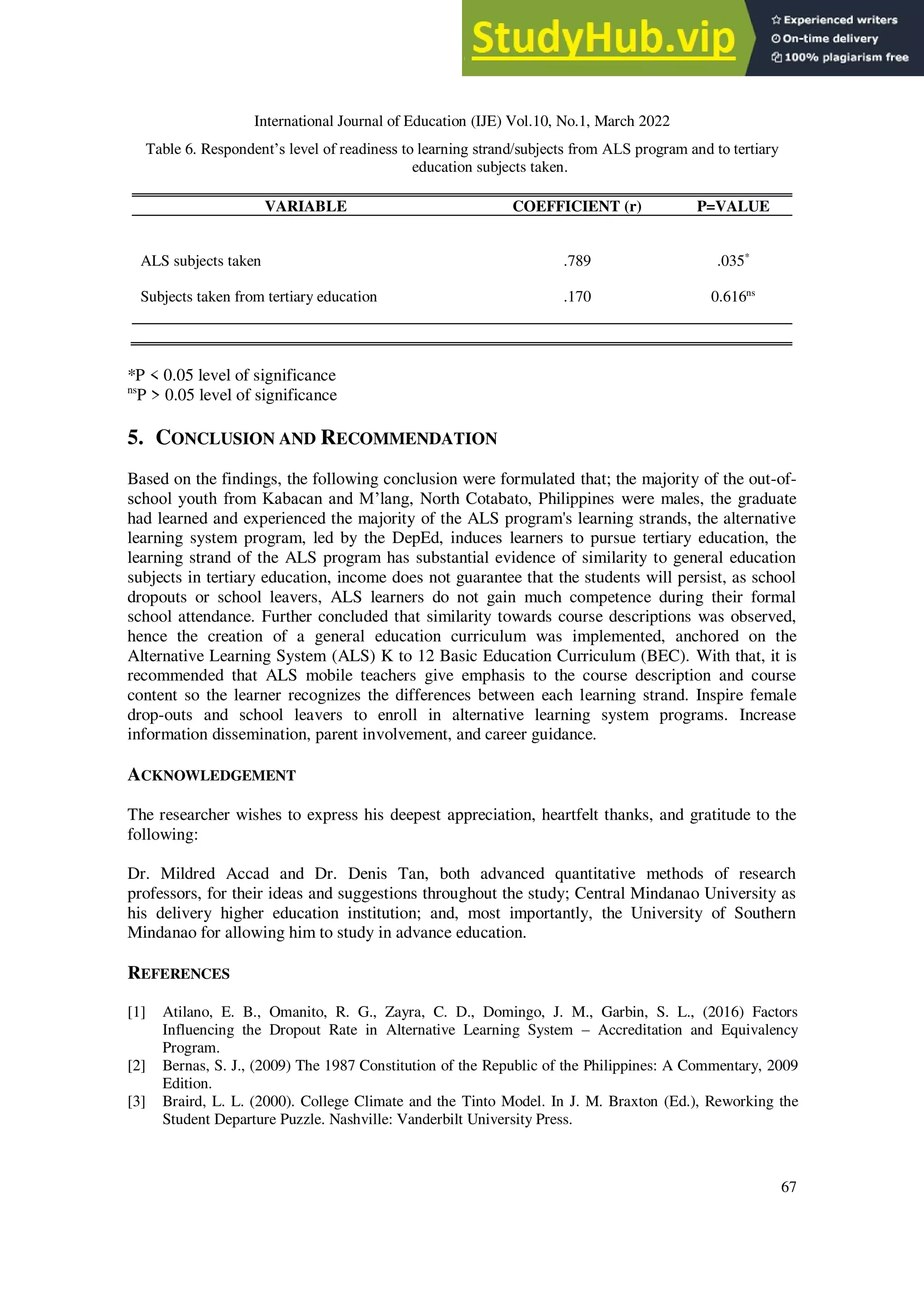 International Journal of Education (IJE) Vol.10, No.1, March 2022
67
Table 6. Respondent’s level of readiness to learning strand/subjects from ALS program and to tertiary
education subjects taken.
VARIABLE COEFFICIENT (r) P=VALUE
ALS subjects taken .789 .035*
Subjects taken from tertiary education .170 0.616ns
*P < 0.05 level of significance
ns
P > 0.05 level of significance
5. CONCLUSION AND RECOMMENDATION
Based on the findings, the following conclusion were formulated that; the majority of the out-of-
school youth from Kabacan and M’lang, North Cotabato, Philippines were males, the graduate
had learned and experienced the majority of the ALS program's learning strands, the alternative
learning system program, led by the DepEd, induces learners to pursue tertiary education, the
learning strand of the ALS program has substantial evidence of similarity to general education
subjects in tertiary education, income does not guarantee that the students will persist, as school
dropouts or school leavers, ALS learners do not gain much competence during their formal
school attendance. Further concluded that similarity towards course descriptions was observed,
hence the creation of a general education curriculum was implemented, anchored on the
Alternative Learning System (ALS) K to 12 Basic Education Curriculum (BEC). With that, it is
recommended that ALS mobile teachers give emphasis to the course description and course
content so the learner recognizes the differences between each learning strand. Inspire female
drop-outs and school leavers to enroll in alternative learning system programs. Increase
information dissemination, parent involvement, and career guidance.
ACKNOWLEDGEMENT
The researcher wishes to express his deepest appreciation, heartfelt thanks, and gratitude to the
following:
Dr. Mildred Accad and Dr. Denis Tan, both advanced quantitative methods of research
professors, for their ideas and suggestions throughout the study; Central Mindanao University as
his delivery higher education institution; and, most importantly, the University of Southern
Mindanao for allowing him to study in advance education.
REFERENCES
[1] Atilano, E. B., Omanito, R. G., Zayra, C. D., Domingo, J. M., Garbin, S. L., (2016) Factors
Influencing the Dropout Rate in Alternative Learning System – Accreditation and Equivalency
Program.
[2] Bernas, S. J., (2009) The 1987 Constitution of the Republic of the Philippines: A Commentary, 2009
Edition.
[3] Braird, L. L. (2000). College Climate and the Tinto Model. In J. M. Braxton (Ed.), Reworking the
Student Departure Puzzle. Nashville: Vanderbilt University Press.
 