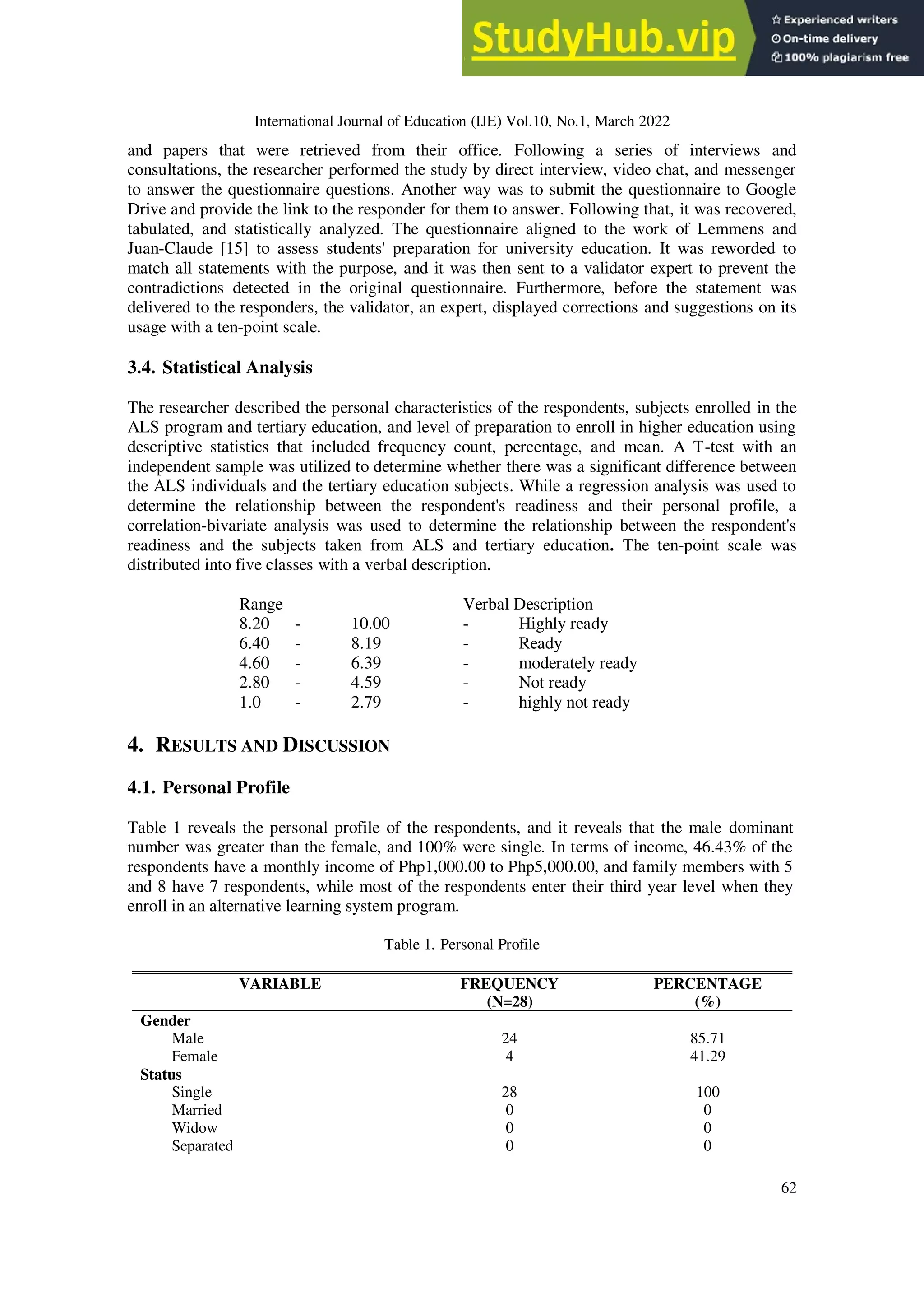 International Journal of Education (IJE) Vol.10, No.1, March 2022
62
and papers that were retrieved from their office. Following a series of interviews and
consultations, the researcher performed the study by direct interview, video chat, and messenger
to answer the questionnaire questions. Another way was to submit the questionnaire to Google
Drive and provide the link to the responder for them to answer. Following that, it was recovered,
tabulated, and statistically analyzed. The questionnaire aligned to the work of Lemmens and
Juan-Claude [15] to assess students' preparation for university education. It was reworded to
match all statements with the purpose, and it was then sent to a validator expert to prevent the
contradictions detected in the original questionnaire. Furthermore, before the statement was
delivered to the responders, the validator, an expert, displayed corrections and suggestions on its
usage with a ten-point scale.
3.4. Statistical Analysis
The researcher described the personal characteristics of the respondents, subjects enrolled in the
ALS program and tertiary education, and level of preparation to enroll in higher education using
descriptive statistics that included frequency count, percentage, and mean. A T-test with an
independent sample was utilized to determine whether there was a significant difference between
the ALS individuals and the tertiary education subjects. While a regression analysis was used to
determine the relationship between the respondent's readiness and their personal profile, a
correlation-bivariate analysis was used to determine the relationship between the respondent's
readiness and the subjects taken from ALS and tertiary education. The ten-point scale was
distributed into five classes with a verbal description.
Range Verbal Description
8.20 - 10.00 - Highly ready
6.40 - 8.19 - Ready
4.60 - 6.39 - moderately ready
2.80 - 4.59 - Not ready
1.0 - 2.79 - highly not ready
4. RESULTS AND DISCUSSION
4.1. Personal Profile
Table 1 reveals the personal profile of the respondents, and it reveals that the male dominant
number was greater than the female, and 100% were single. In terms of income, 46.43% of the
respondents have a monthly income of Php1,000.00 to Php5,000.00, and family members with 5
and 8 have 7 respondents, while most of the respondents enter their third year level when they
enroll in an alternative learning system program.
Table 1. Personal Profile
VARIABLE FREQUENCY
(N=28)
PERCENTAGE
(%)
Gender
Male 24 85.71
Female 4 41.29
Status
Single 28 100
Married 0 0
Widow 0 0
Separated 0 0
 