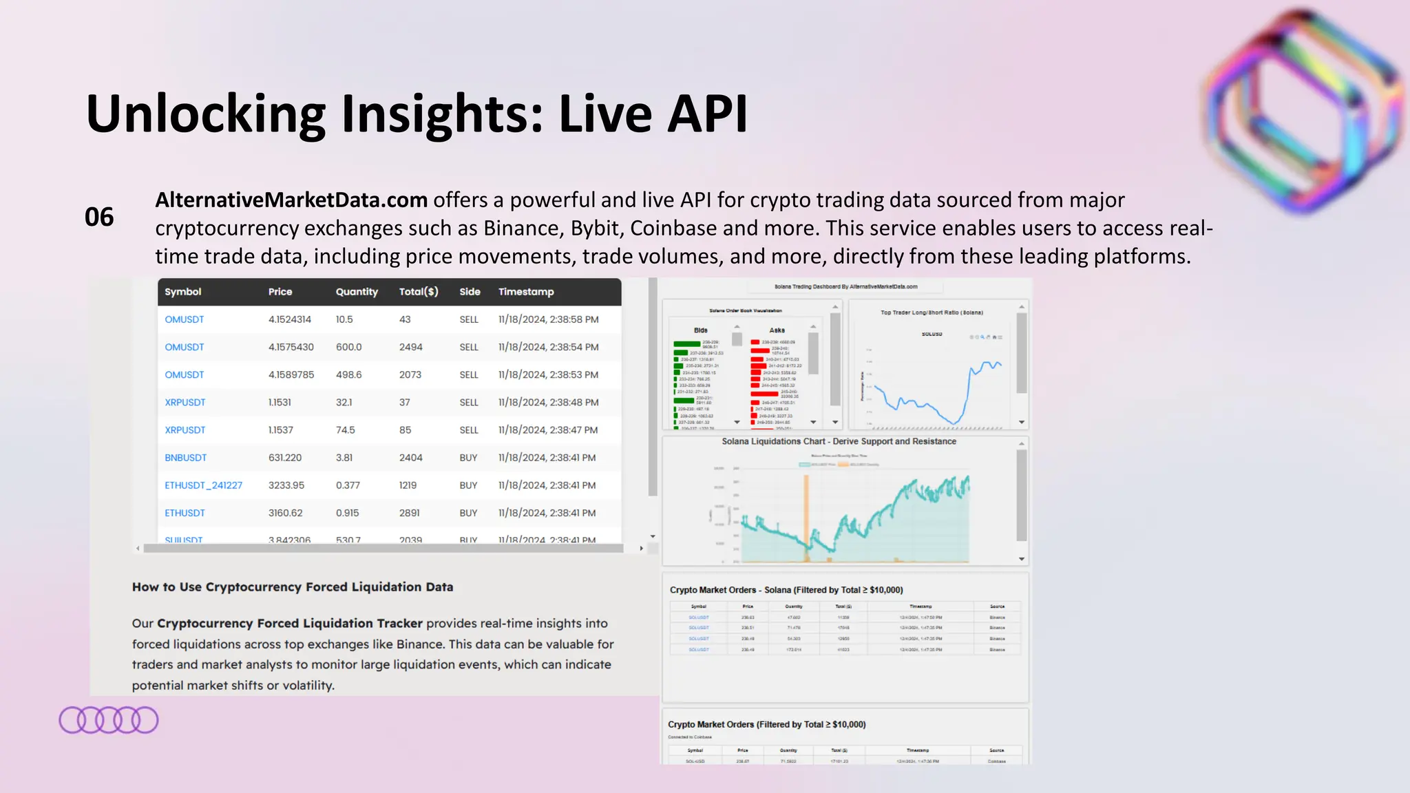 Alternative Data - Top Alternative Data - -  https://alternativemarketdata.com