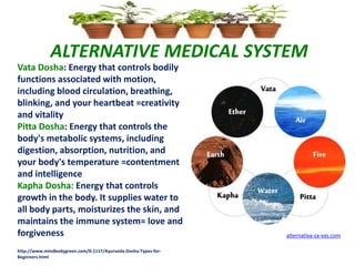 ALTERNATIVE MEDICAL SYSTEM
Vata Dosha: Energy that controls bodily
functions associated with motion,
including blood circulation, breathing,
blinking, and your heartbeat =creativity
and vitality
Pitta Dosha: Energy that controls the
body's metabolic systems, including
digestion, absorption, nutrition, and
your body's temperature =contentment
and intelligence
Kapha Dosha: Energy that controls
growth in the body. It supplies water to
all body parts, moisturizes the skin, and
maintains the immune system= love and
forgiveness
http://www.mindbodygreen.com/0-1117/Ayurveda-Dosha-Types-for-
Beginners.html
alternativa-za-vas.com
 