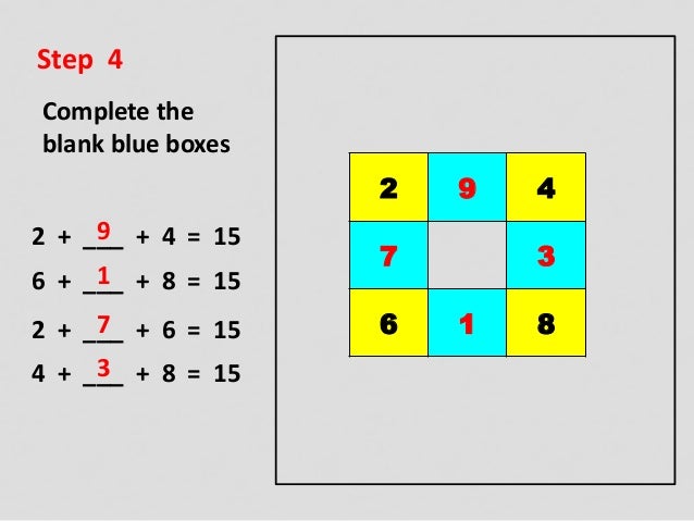 alternative-method-constructing-magic-square-3x3-third-order