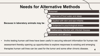 alternative methods of animal toxicity.pptx