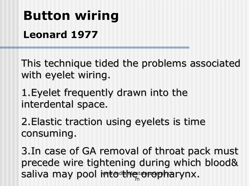 Alternative methods of fixation /dental courses