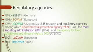 Regulatory agencies
1989:- ZEBET in Germany
1993:- ECVAM ( European)
1997:- ICCVAM (US) consists of 15 research and regulatory agencies
among which environmental protection agency 1999( EPA) , the food
and drug administration 2001 (FDA) , and the agency for toxic
substances and disease registry 2003(ATSDR0)
2005:- JaCVAM (Japanese)
2011:- BraCVAM (Brazil)
 