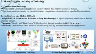 Alternative methods to animal toxicity testing | PPTX