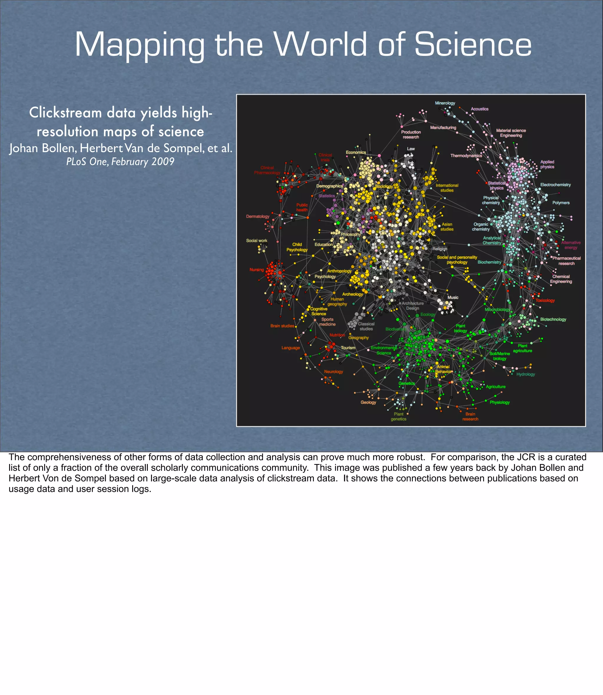 Mapping the World of Science
    Clickstream data yields high-
     resolution maps of science
Johan Bollen, Herbert Van de Sompel, et al.
             PLoS One, February 2009




The comprehensiveness of other forms of data collection and analysis can prove much more robust. For comparison, the JCR is a curated
list of only a fraction of the overall scholarly communications community. This image was published a few years back by Johan Bollen and
Herbert Von de Sompel based on large-scale data analysis of clickstream data. It shows the connections between publications based on
usage data and user session logs.
 