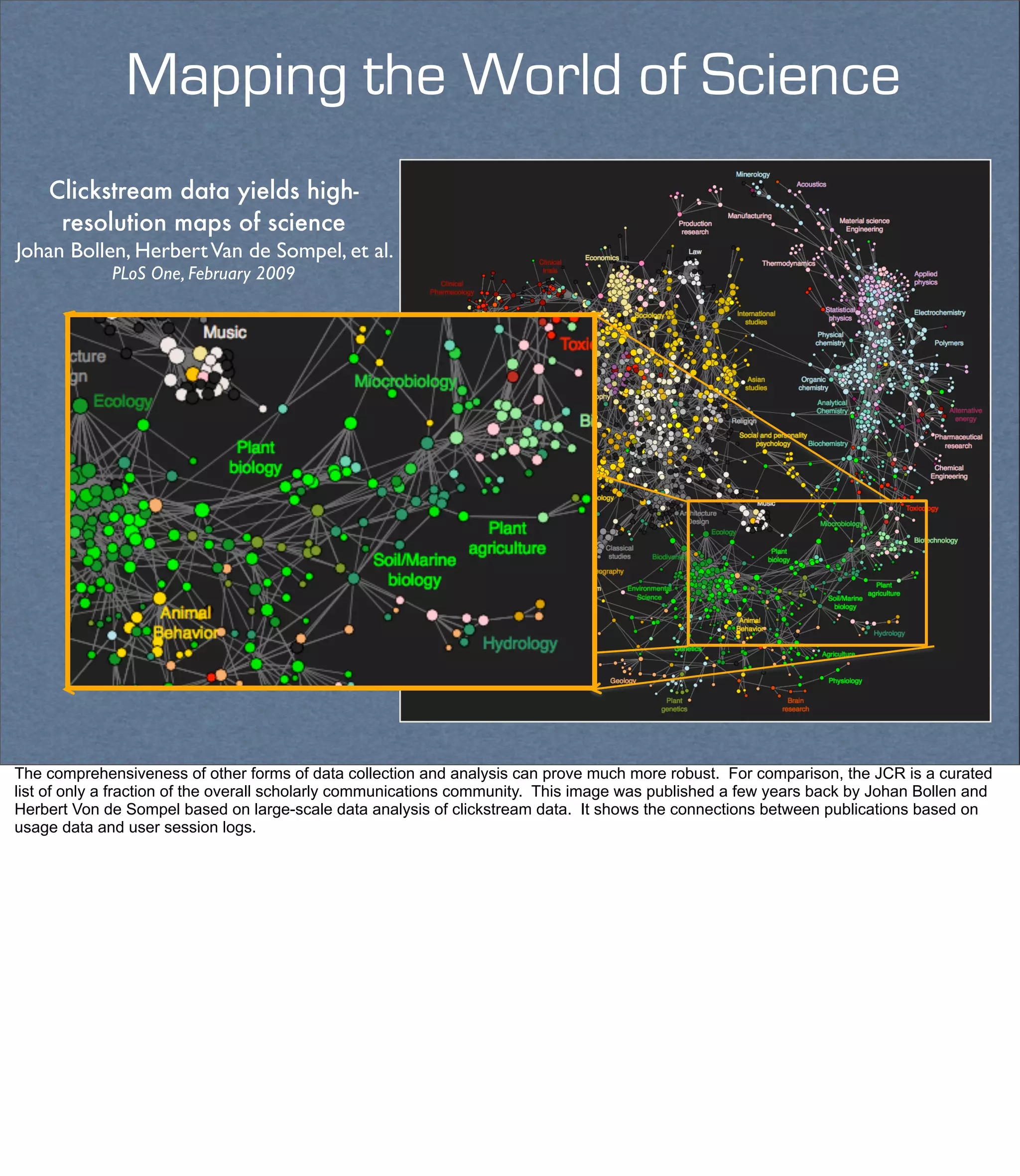 Mapping the World of Science
    Clickstream data yields high-
     resolution maps of science
Johan Bollen, Herbert Van de Sompel, et al.
             PLoS One, February 2009




The comprehensiveness of other forms of data collection and analysis can prove much more robust. For comparison, the JCR is a curated
list of only a fraction of the overall scholarly communications community. This image was published a few years back by Johan Bollen and
Herbert Von de Sompel based on large-scale data analysis of clickstream data. It shows the connections between publications based on
usage data and user session logs.
 