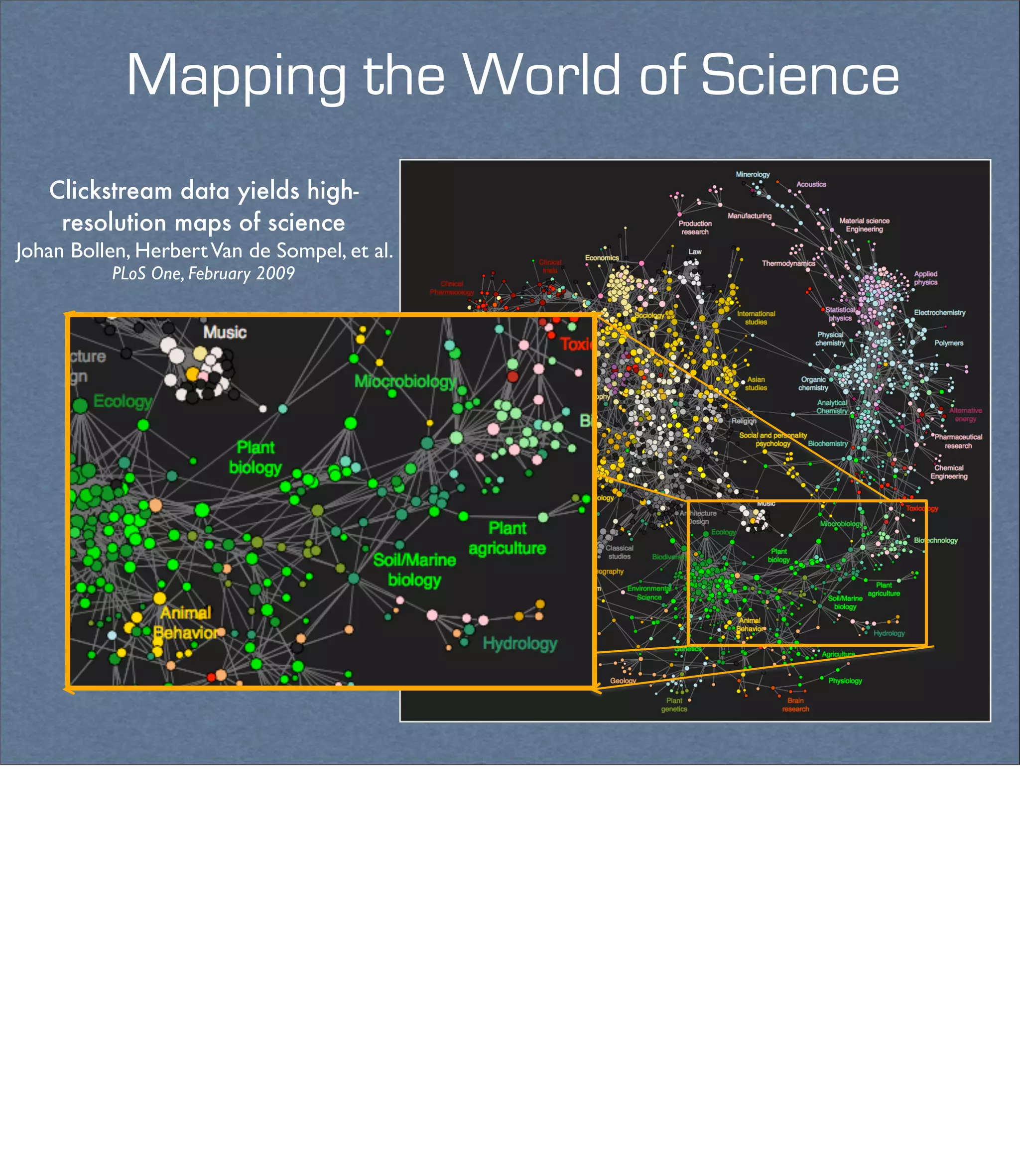 Mapping the World of Science
   Clickstream data yields high-
    resolution maps of science
Johan Bollen, Herbert Van de Sompel, et al.
          PLoS One, February 2009
 