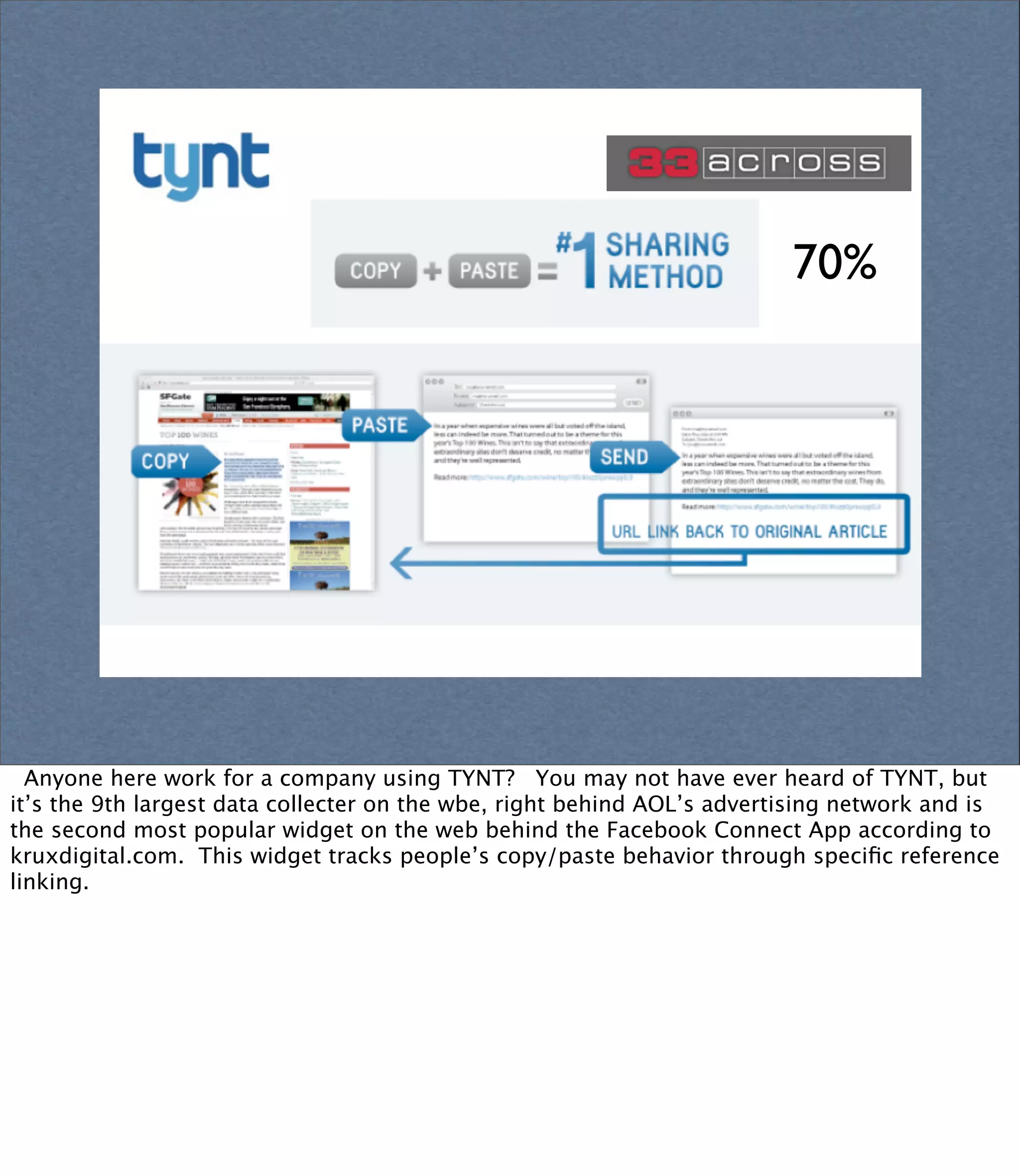 70%




  Anyone here work for a company using TYNT? You may not have ever heard of TYNT, but
it’s the 9th largest data collecter on the wbe, right behind AOL’s advertising network and is
the second most popular widget on the web behind the Facebook Connect App according to
kruxdigital.com. This widget tracks people’s copy/paste behavior through speciﬁc reference
linking.
 