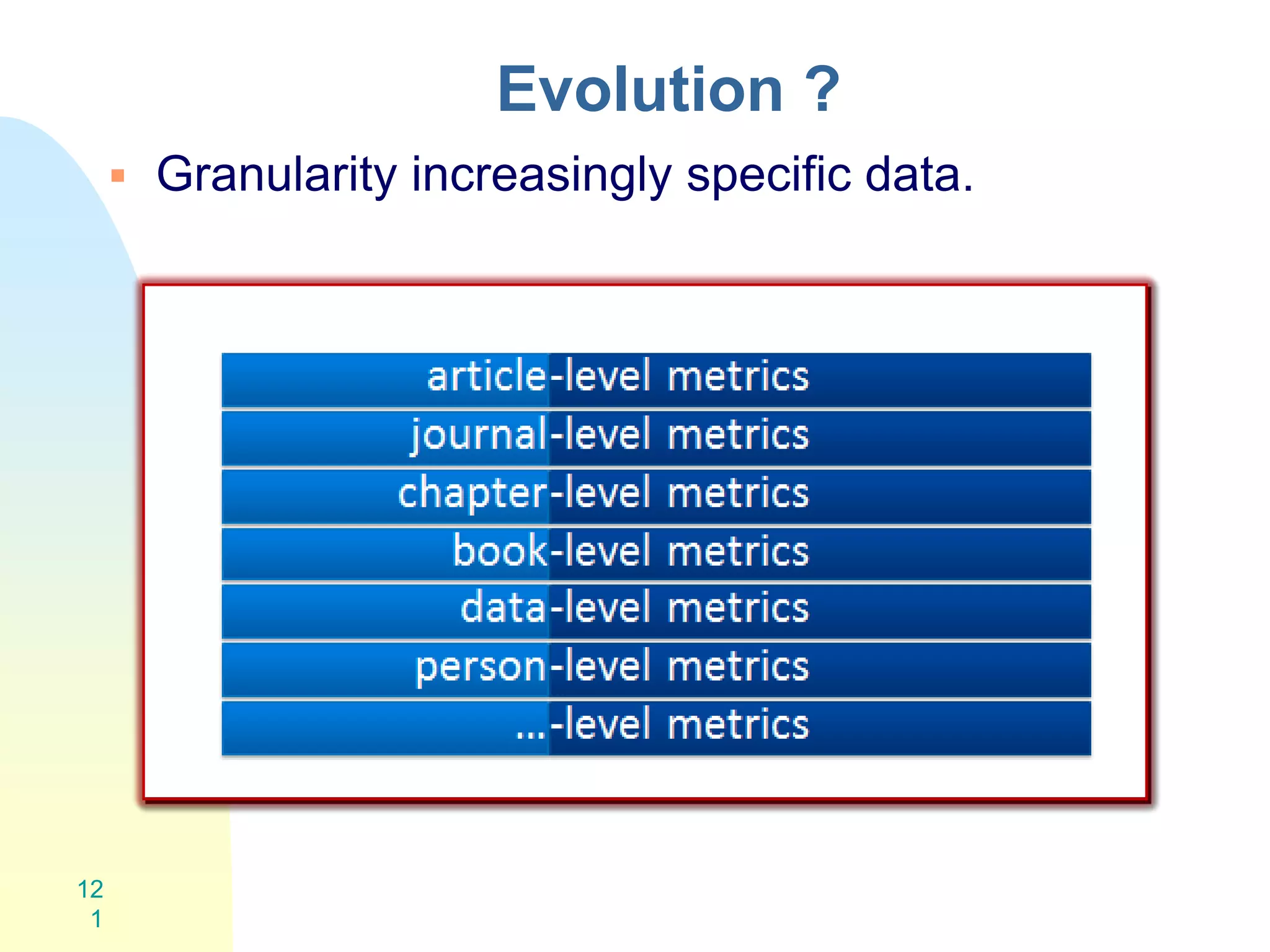 Evolution ?
 Granularity increasingly specific data.
12
1
 