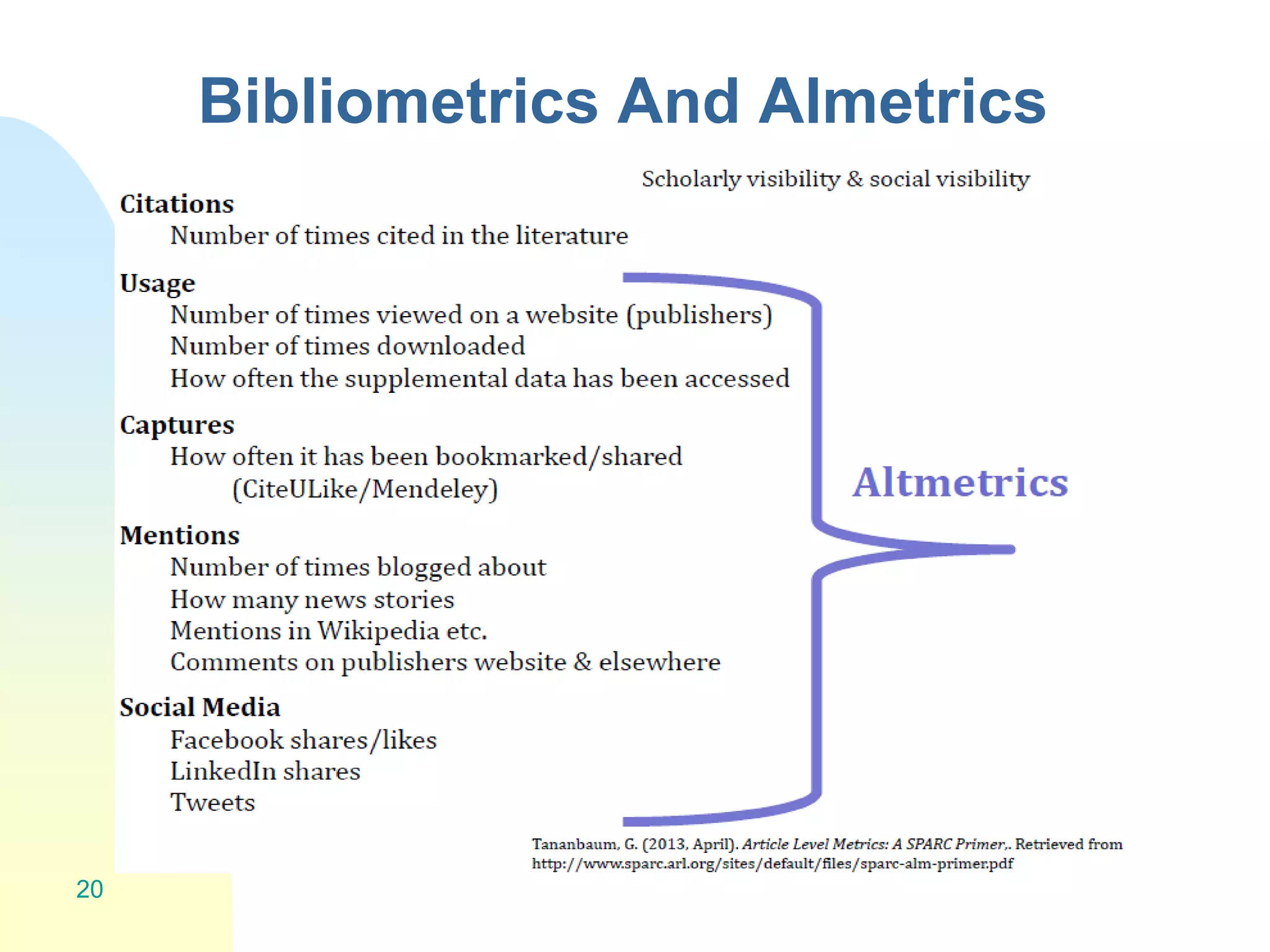 Bibliometrics And Almetrics
20
 