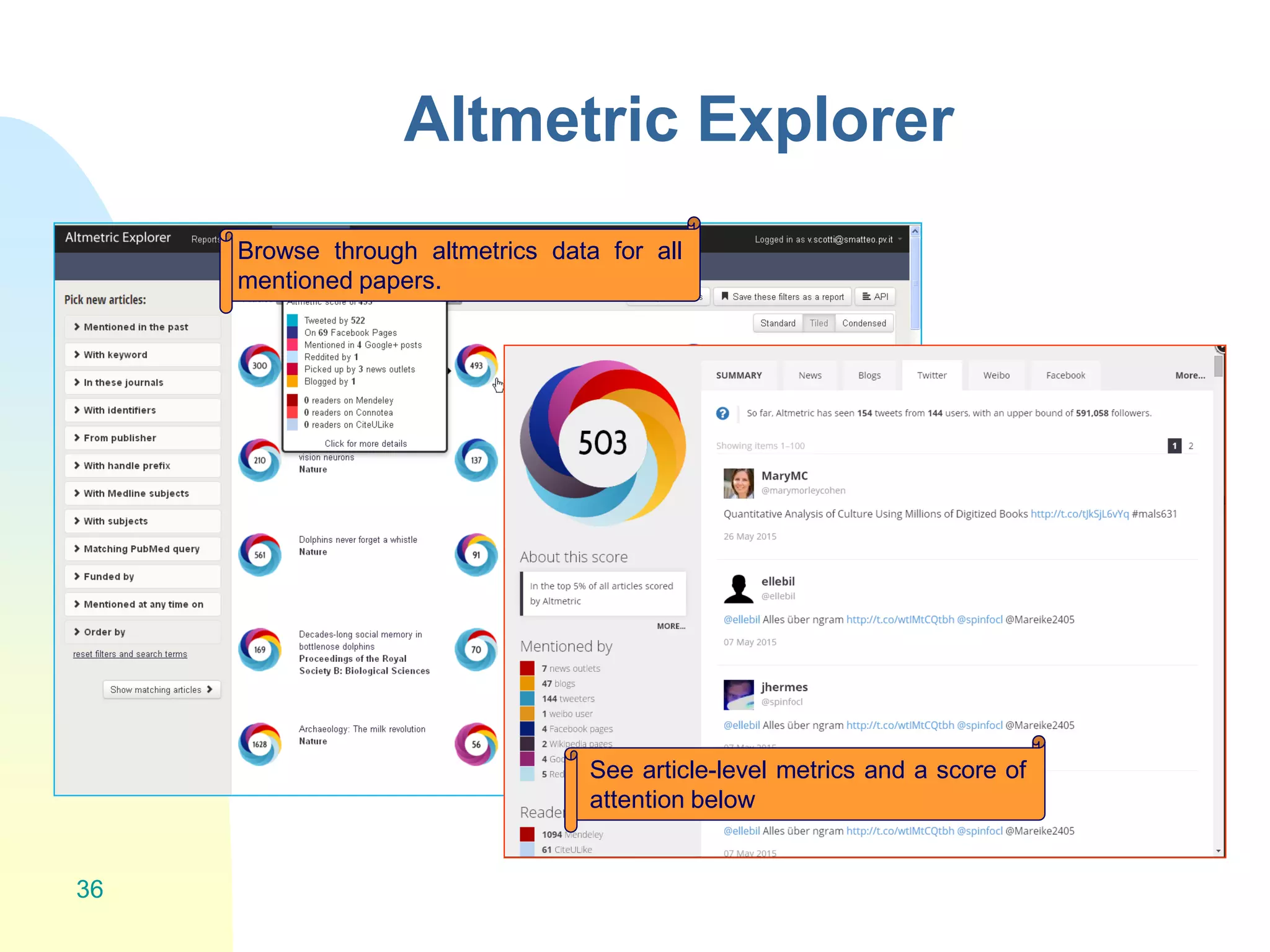 Altmetric Explorer
36
Browse through altmetrics data for all
mentioned papers.
See article-level metrics and a score of
attention below
 