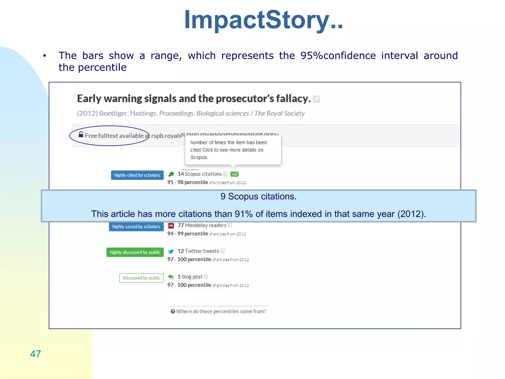 ImpactStory..
47
9 Scopus citations.
This article has more citations than 91% of items indexed in that same year (2012).
• The bars show a range, which represents the 95%confidence interval around
the percentile
 