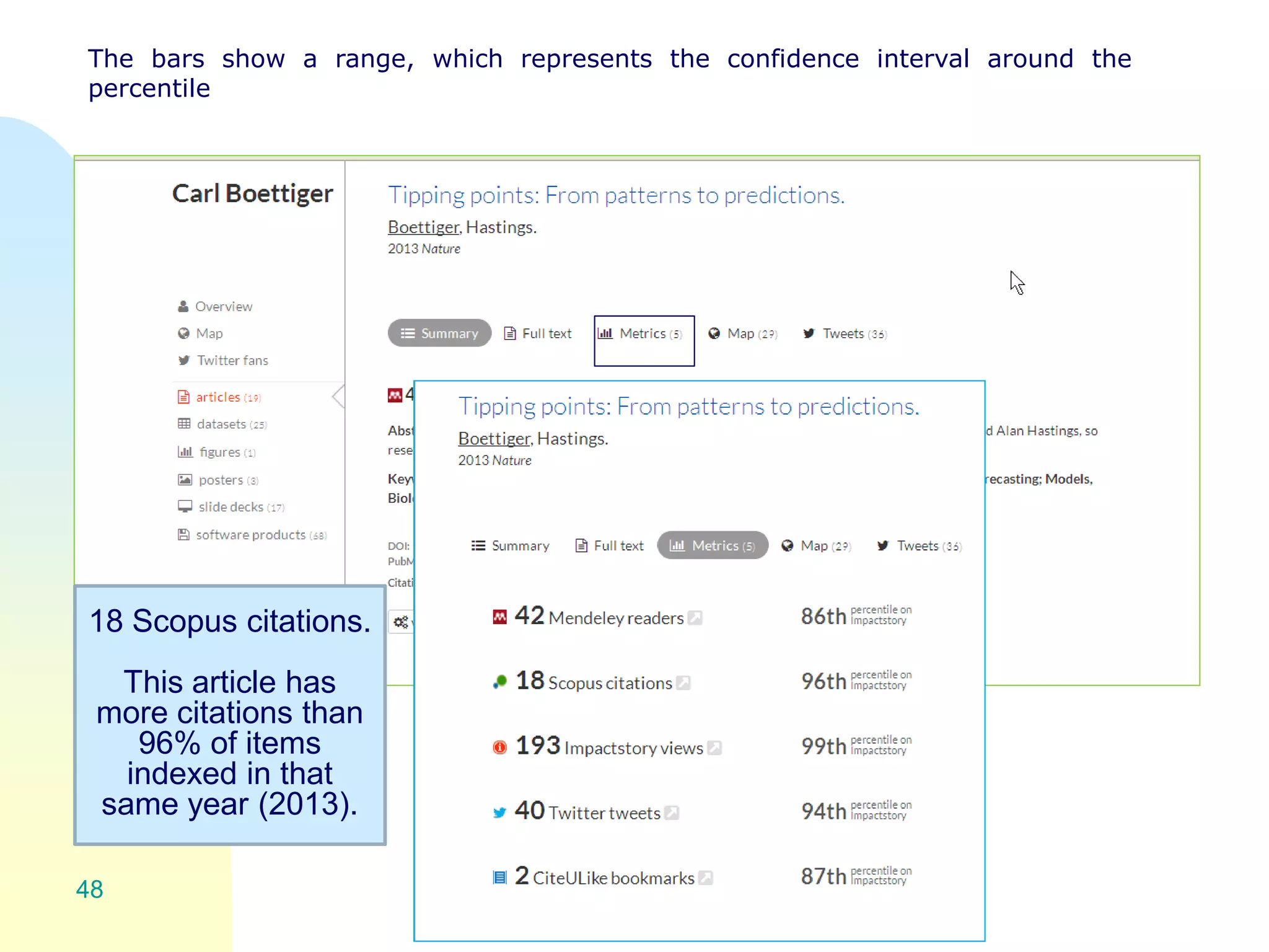 48
The bars show a range, which represents the confidence interval around the
percentile
18 Scopus citations.
This article has
more citations than
96% of items
indexed in that
same year (2013).
 