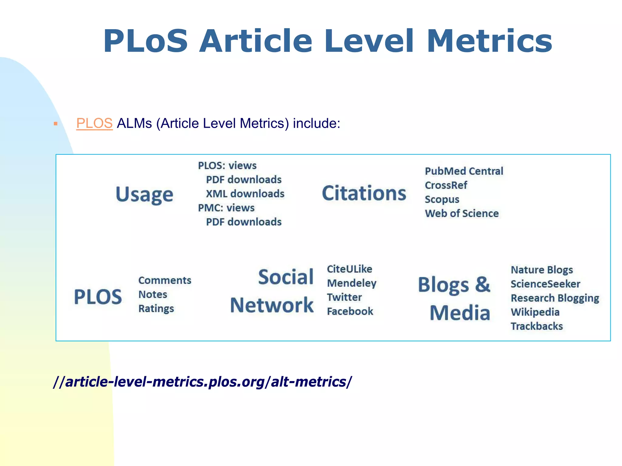 PLoS Article Level Metrics
 PLOS ALMs (Article Level Metrics) include:
//article-level-metrics.plos.org/alt-metrics/
 