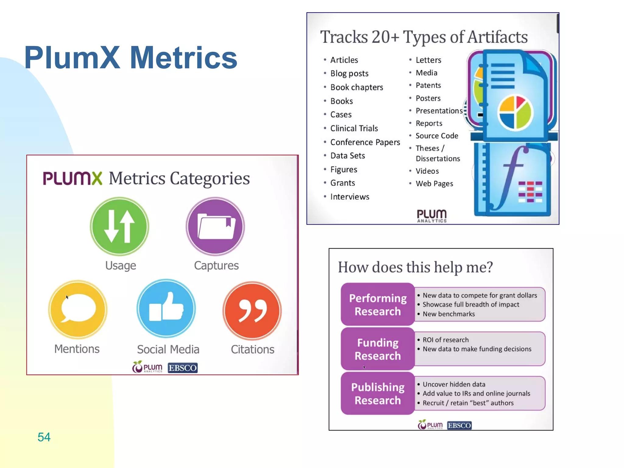 PlumX Metrics
54
 