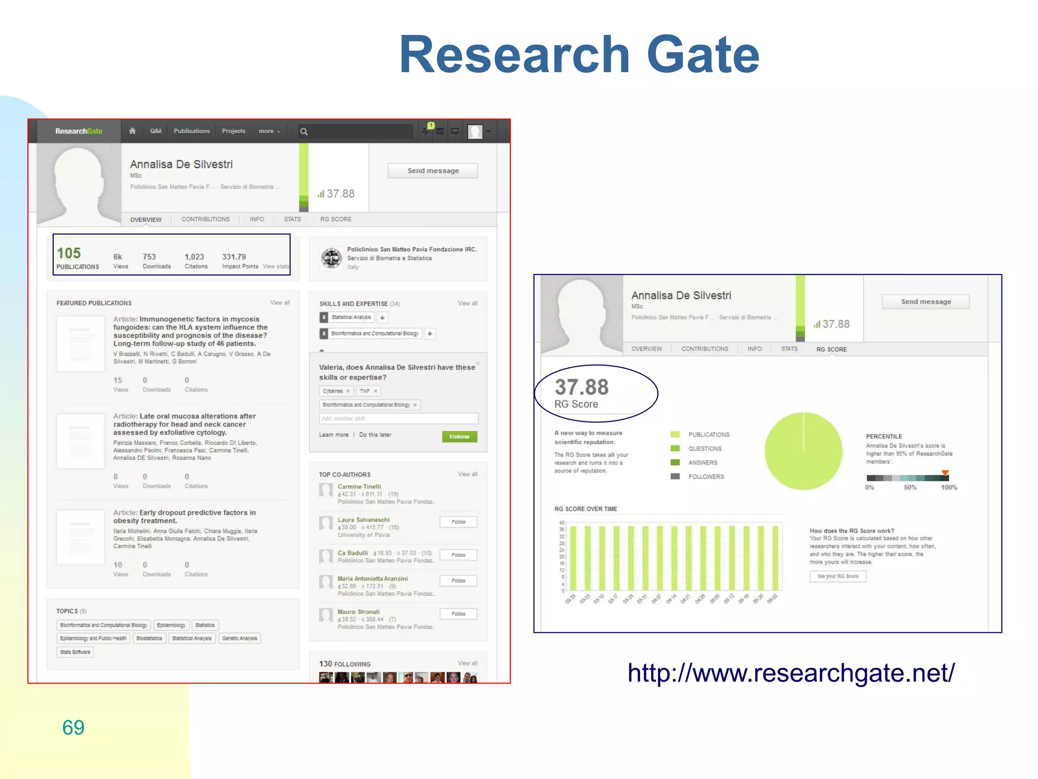 Research Gate
69
http://www.researchgate.net/
 