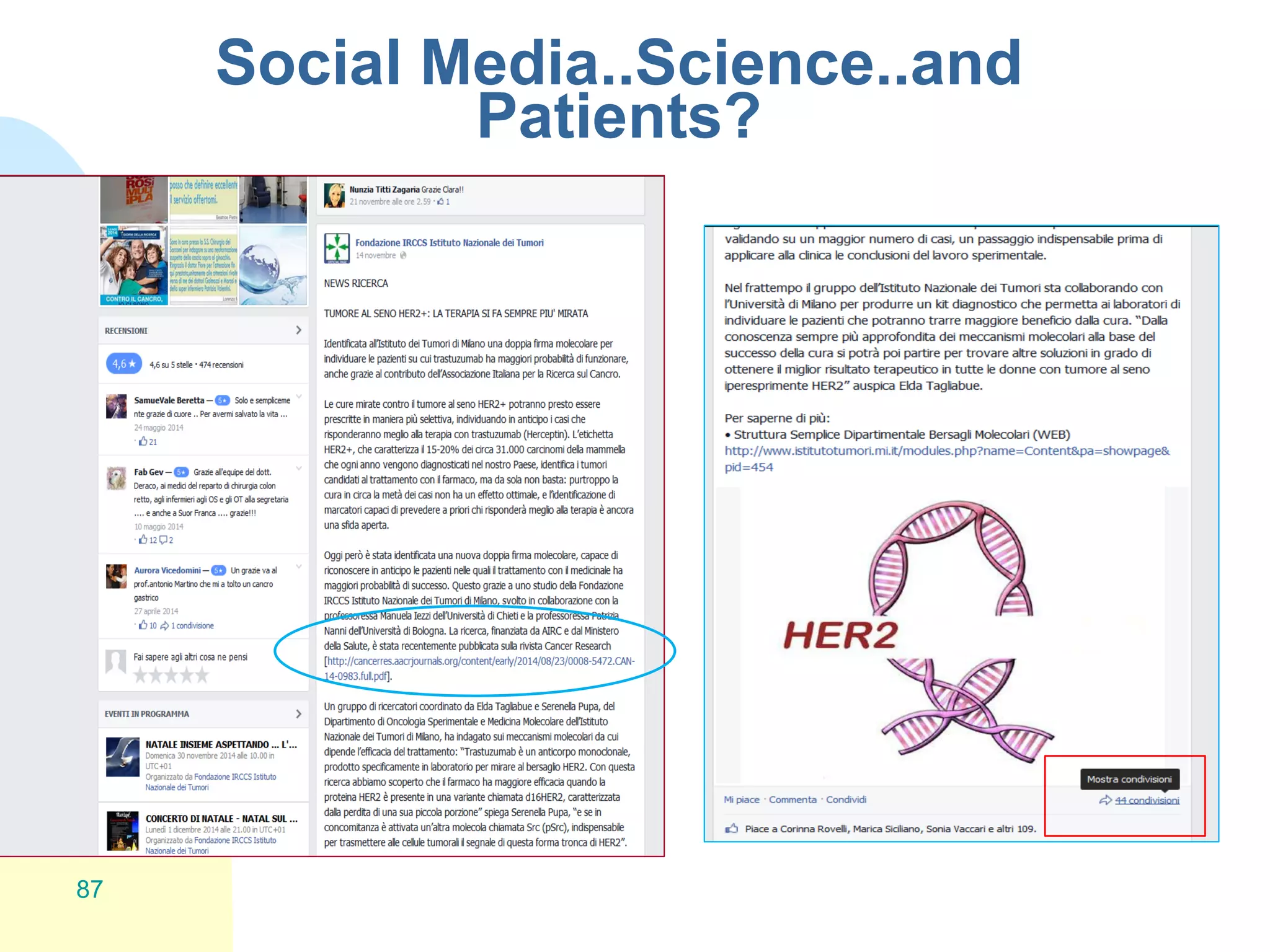 Social Media..Science..and
Patients?
87
 