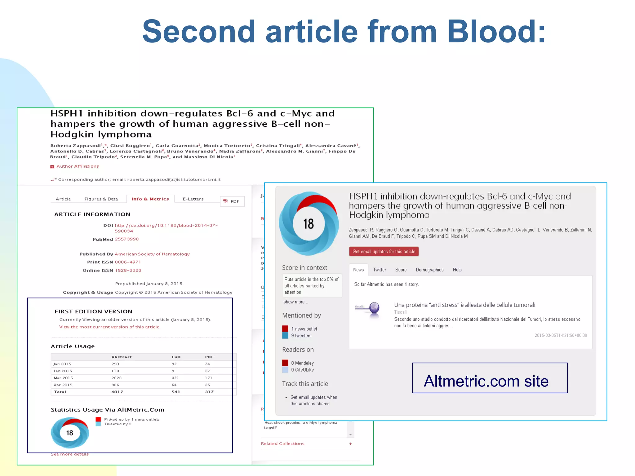Second article from Blood:
Altmetric.com site
 