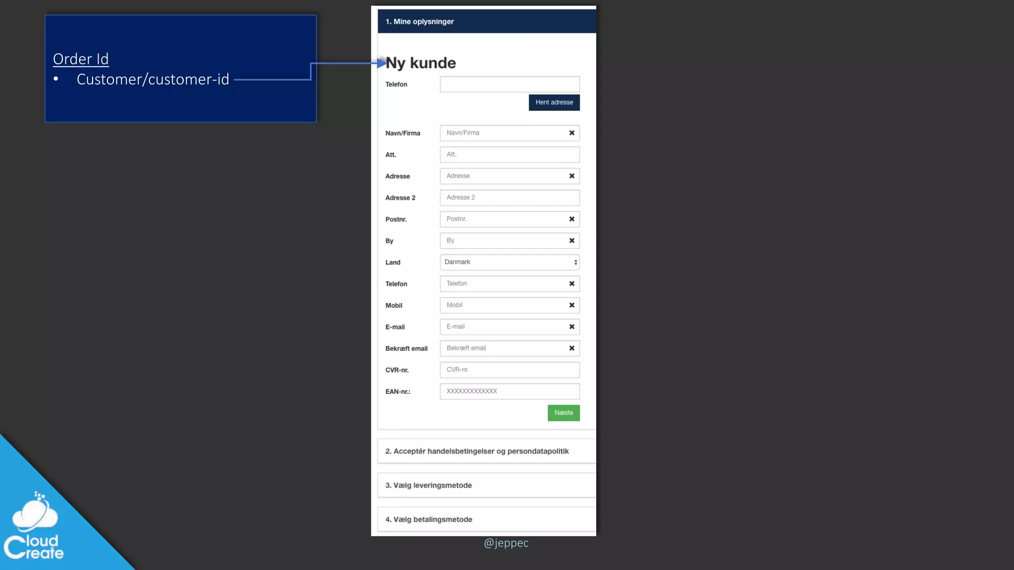 @jeppec
Order Id
• Customer/customer-id
 