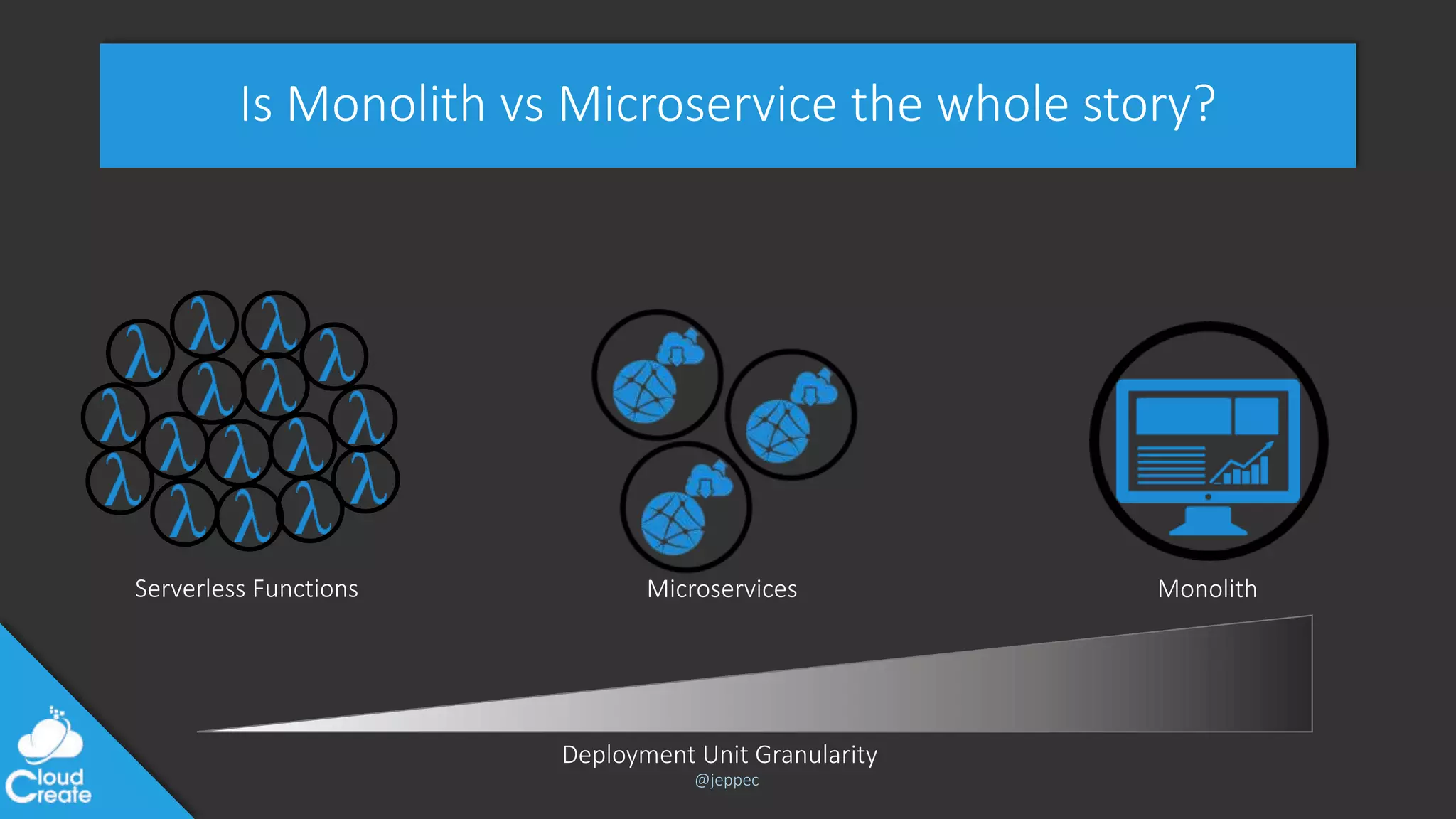 @jeppec
Is Monolith vs Microservice the whole story?
MonolithMicroservicesServerless Functions
Deployment Unit Granularity
 