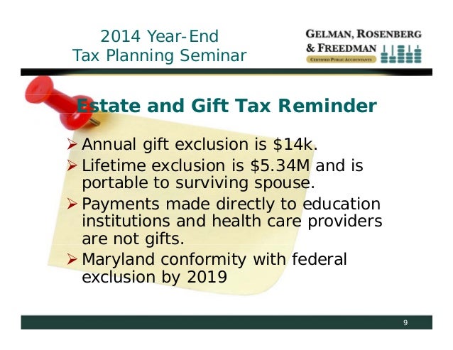 Exercising stock options alternative minimum tax
