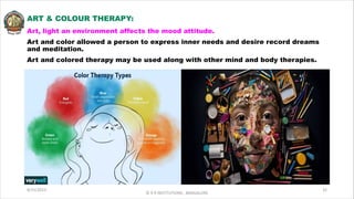 ALTERNATIVE MODALITIES OF CARE/COMPLEMENTARY MODALITIES OF CARE.pdf