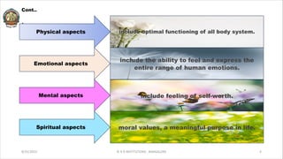 ALTERNATIVE MODALITIES OF CARE/COMPLEMENTARY MODALITIES OF CARE.pdf