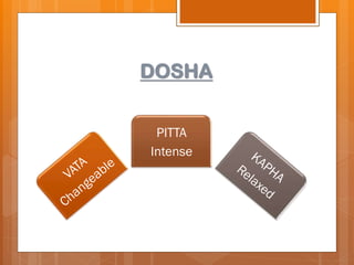 DOSHA
PITTA
Intense
 