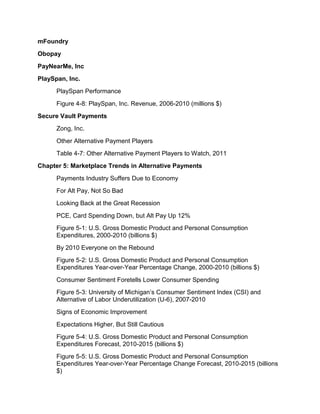 mFoundry
Obopay
PayNearMe, Inc
PlaySpan, Inc.
      PlaySpan Performance
      Figure 4-8: PlaySpan, Inc. Revenue, 2006-2010 (millions $)
Secure Vault Payments
      Zong, Inc.
      Other Alternative Payment Players
      Table 4-7: Other Alternative Payment Players to Watch, 2011
Chapter 5: Marketplace Trends in Alternative Payments
      Payments Industry Suffers Due to Economy
      For Alt Pay, Not So Bad
      Looking Back at the Great Recession
      PCE, Card Spending Down, but Alt Pay Up 12%
      Figure 5-1: U.S. Gross Domestic Product and Personal Consumption
      Expenditures, 2000-2010 (billions $)
      By 2010 Everyone on the Rebound
      Figure 5-2: U.S. Gross Domestic Product and Personal Consumption
      Expenditures Year-over-Year Percentage Change, 2000-2010 (billions $)
      Consumer Sentiment Foretells Lower Consumer Spending
      Figure 5-3: University of Michigan’s Consumer Sentiment Index (CSI) and
      Alternative of Labor Underutilization (U-6), 2007-2010
      Signs of Economic Improvement
      Expectations Higher, But Still Cautious
      Figure 5-4: U.S. Gross Domestic Product and Personal Consumption
      Expenditures Forecast, 2010-2015 (billions $)
      Figure 5-5: U.S. Gross Domestic Product and Personal Consumption
      Expenditures Year-over-Year Percentage Change Forecast, 2010-2015 (billions
      $)
 