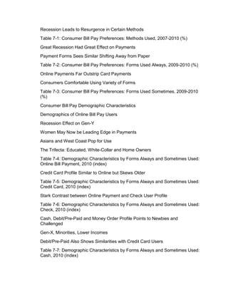 Recession Leads to Resurgence in Certain Methods
Table 7-1: Consumer Bill Pay Preferences: Methods Used, 2007-2010 (%)
Great Recession Had Great Effect on Payments
Payment Forms Sees Similar Shifting Away from Paper
Table 7-2: Consumer Bill Pay Preferences: Forms Used Always, 2009-2010 (%)
Online Payments Far Outstrip Card Payments
Consumers Comfortable Using Variety of Forms
Table 7-3: Consumer Bill Pay Preferences: Forms Used Sometimes, 2009-2010
(%)
Consumer Bill Pay Demographic Characteristics
Demographics of Online Bill Pay Users
Recession Effect on Gen-Y
Women May Now be Leading Edge in Payments
Asians and West Coast Pop for Use
The Trifecta: Educated, White-Collar and Home Owners
Table 7-4: Demographic Characteristics by Forms Always and Sometimes Used:
Online Bill Payment, 2010 (index)
Credit Card Profile Similar to Online but Skews Older
Table 7-5: Demographic Characteristics by Forms Always and Sometimes Used:
Credit Card, 2010 (index)
Stark Contrast between Online Payment and Check User Profile
Table 7-6: Demographic Characteristics by Forms Always and Sometimes Used:
Check, 2010 (index)
Cash, Debit/Pre-Paid and Money Order Profile Points to Newbies and
Challenged
Gen-X, Minorities, Lower Incomes
Debit/Pre-Paid Also Shows Similarities with Credit Card Users
Table 7-7: Demographic Characteristics by Forms Always and Sometimes Used:
Cash, 2010 (index)
 