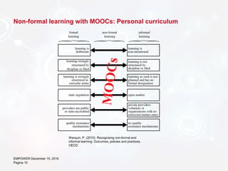Non-formal learning with MOOCs: Personal curriculum
EMPOWER December 15, 2016
Pagina 10
Werquin, P. (2010). Recognising no...