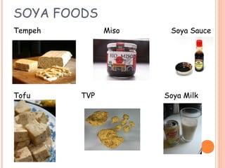 SOYA FOODS
Tempeh Miso Soya Sauce
Tofu TVP Soya Milk
 