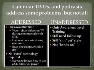  Recognized as a need but haven’t actually
  implemented it yet.
 The Ideas:
   After viewing a DVD and answer the ques...