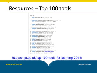 Resources – Top 100 tools




 http://c4lpt.co.uk/top-100-tools-for-learning-2011/
 