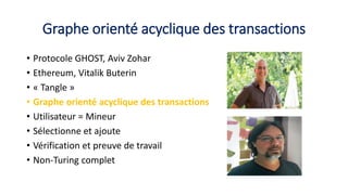 Graphe orienté acyclique des transactions
• Protocole GHOST, Aviv Zohar
• Ethereum, Vitalik Buterin
• « Tangle »
• Graphe orienté acyclique des transactions
• Utilisateur = Mineur
• Sélectionne et ajoute
• Vérification et preuve de travail
• Non-Turing complet
 