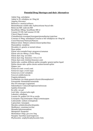 Potential Drug Shortages and their Alternatives
Adalat 5mg- amlodipine
Adalat la 20- nifedipine mr 10mg bd
Angeliq- kliovance
Betnesol n- otomize/sofraxex
Betamethasone soluble tabs- hydrocortisone buccal tabs
Betnovate RD- audovate RD
Bezafibrate 200mg- bezafibrate 400 xl
Caramet 25/100- half sinemet 25/100
Cilest-Cilique/Lizinna
Clomethiazole-oxazepam/lorazepam/promethazine/zopiclone
Coracten xl 30mg- amlodipine/Coracten sr bd/ nifedipress mr 10mg bd
Creon-Pancrease/Nutrizym/Pancrex
Dalacin lotion- Dalacin solution/zineryt/epiduo/duac
Diamorphine- morphine
Doxadura xl- generic or normal release
Duac-epiduo
Elleste solo (estradiol1mg)- progynova/zumenon
Elleste solo mx 40mcg- evorel 50mcg
Elleste duet 1mg- novofem
Elleste duet 2mg- femoston 1/10 or 2/10
Elleste duet conti- kilofem/femoston conti
Epilim tabs- combine different epilim strengths/ generic/epilim liquid
Epilim chrono tabs- epilim chrono sachets/normal epilim
Epipen- jext
Femseven conti- evorel conti
Femseven sequi- evorel sequi
Femseven-evorel/ estraderm
Forceval soluble-ketovite
Fragmin-dalteparin
Fucithalimic eye drops-generic/ciloxin/chloramphenicol
Furosemide- bumetanide/torasemide
Hux D3-osteocaps (vegetarian)
Indomethacin- Celecoxib/naproxen/meloxocan
Iopidine-brimonide
Ky jelly- yes gel
Lacri lube- vita pos/xalin night
Labetolol- nifedipine
Loestrin 20- gedarel 20/150 or cerelle
Lorazepam 1mg-temazepam 10mg/Lormetazepam
Lodoxamide- sodium cromoglicate
Loprazolam- lorazepam
Maxidex-eythalm/dexafree/dropodex
Medihoney- conotrane/cavilon
Menadiol-phytomenadione
Metoprolol- bisoprolol
Montelukast 10mg- give two 5mg
Naseptin- bactriban nasal/mupirocin
Phyllocontin- uniphyllin/phyllocontin forte
 