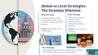 Balancing Global and Local Strategies in Multinational Corporations ...