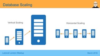 Laraval London Meetup March 2016
Database Scaling
Horizontal ScalingVertical Scaling
 
